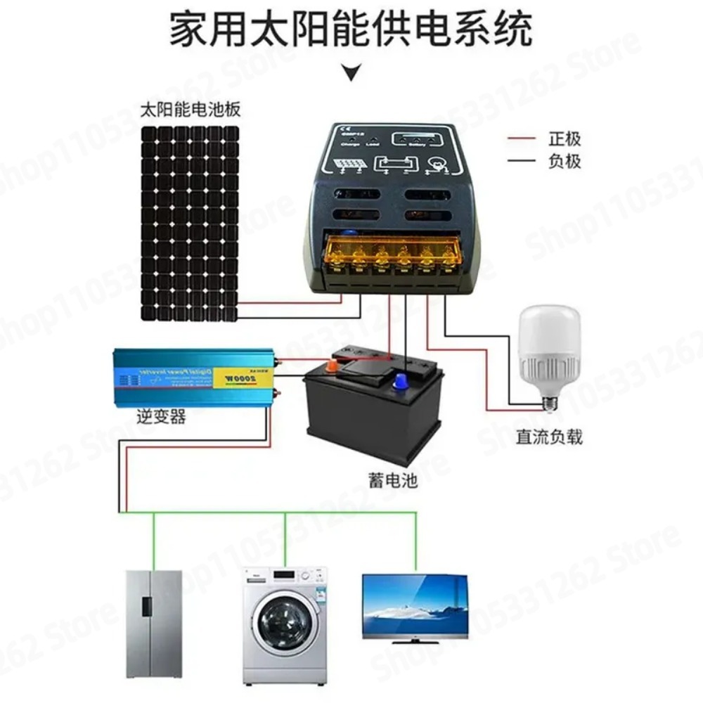 Charge Controller Solar - Kontroler solarny 12V 24V automatyczny uniwersalny