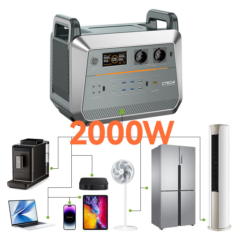 Domowa stacja zasilania awaryj – Outdoor Power Station recenzja i cena