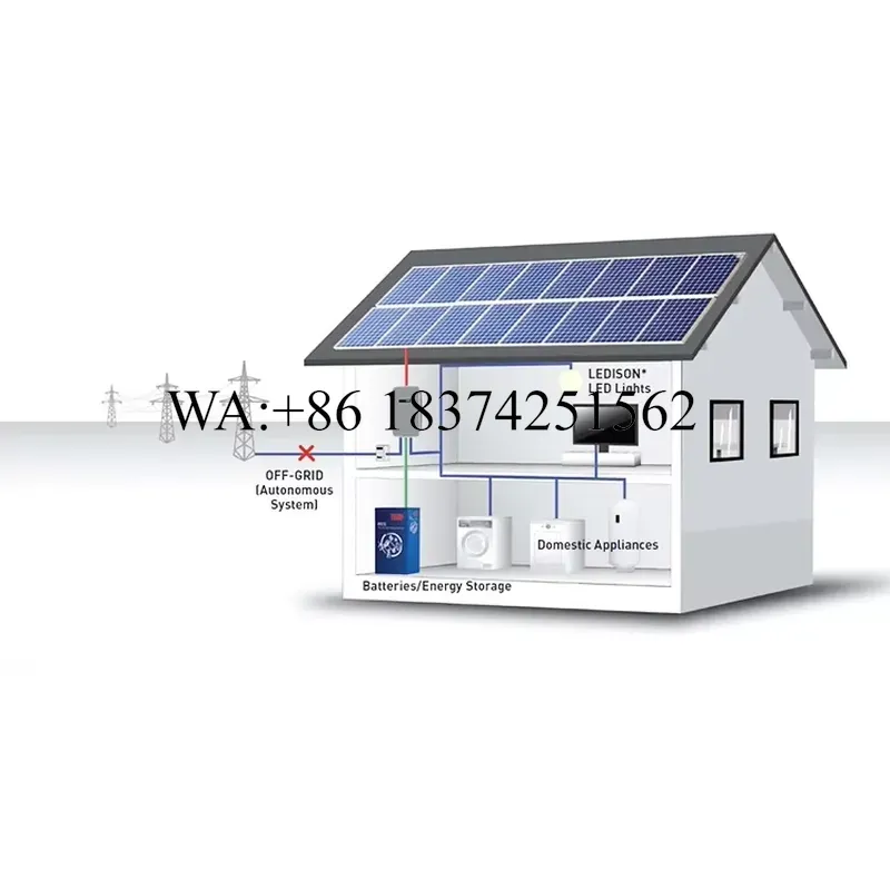 Zestaw paneli słonecznych Wmwm – Solar Panel 200W recenzja i cena
