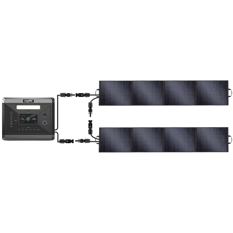Panel słoneczny SolarPlay S200 – Solar Panel recenzja i cena