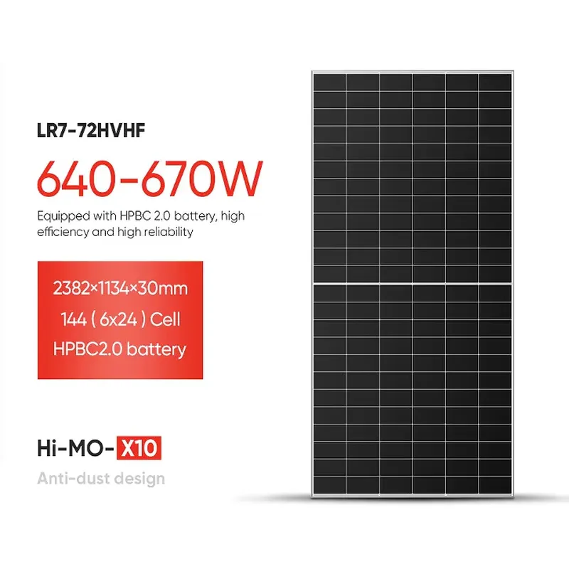 Panel słoneczny o mocy 670 W,  – Solar Panel recenzja i cena
