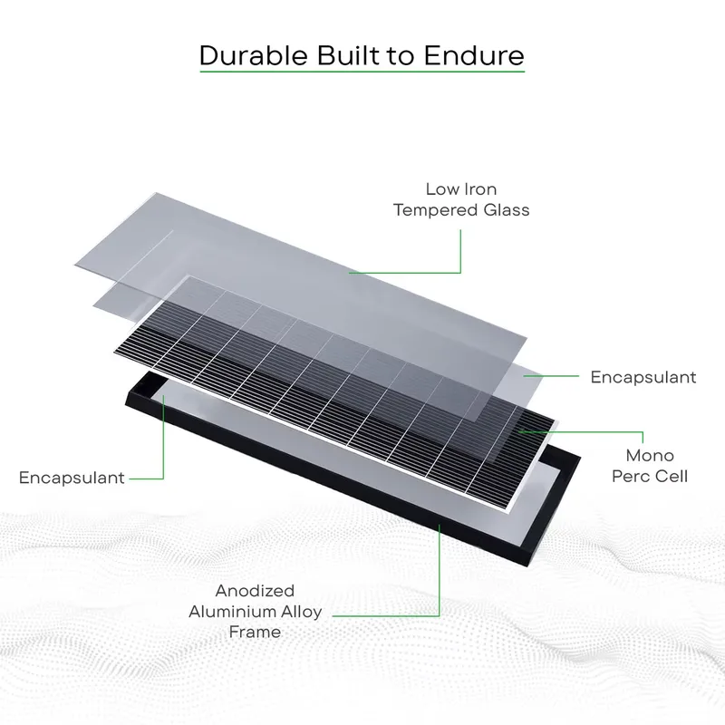 SUNPLUS 1, panel słoneczny o m – Solar Panel recenzja i cena