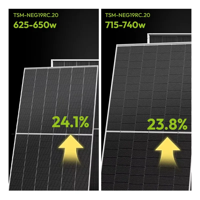 Panel słoneczny Topbang typu N – Solar Panel recenzja i cena