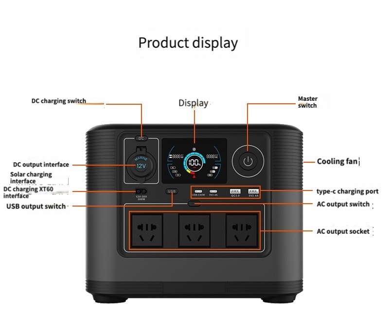 Kerengsen Outdoor Camping DC M – Portable Power Station recenzja i cena