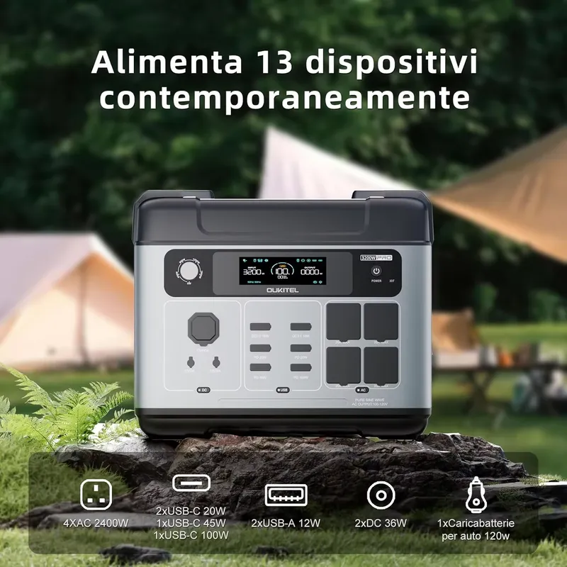 2026OUKITEL P2001 PLUS z bater – Solar Generator recenzja i cena