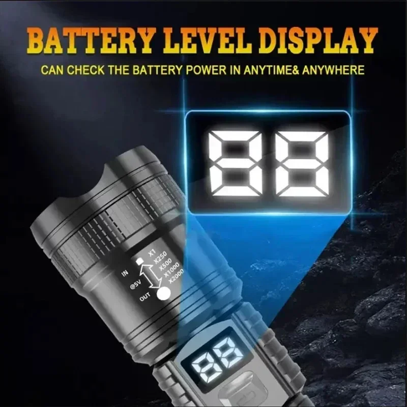 Taktyczna latarka laserowa z f – Energy Monitor Meter recenzja i cena