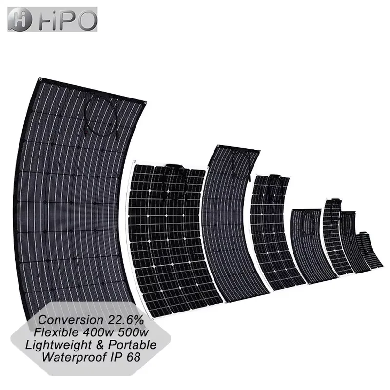 Ultralekki, elastyczny panel s – Solar Panel recenzja i cena