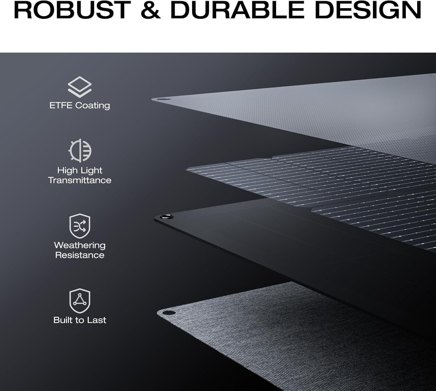 Składany panel słoneczny 160 W – Solar Panel recenzja i cena