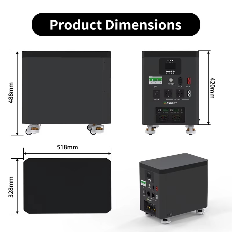 Przenośna stacja zasilania do  – Power Inverter recenzja i cena